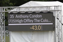 High Offley The Colour Of Money