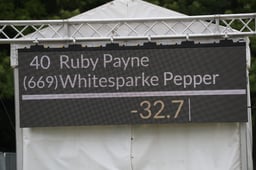 Whitesparke Pepper