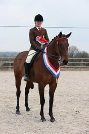 Ridden RoR Championship