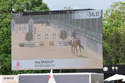 Retrievability